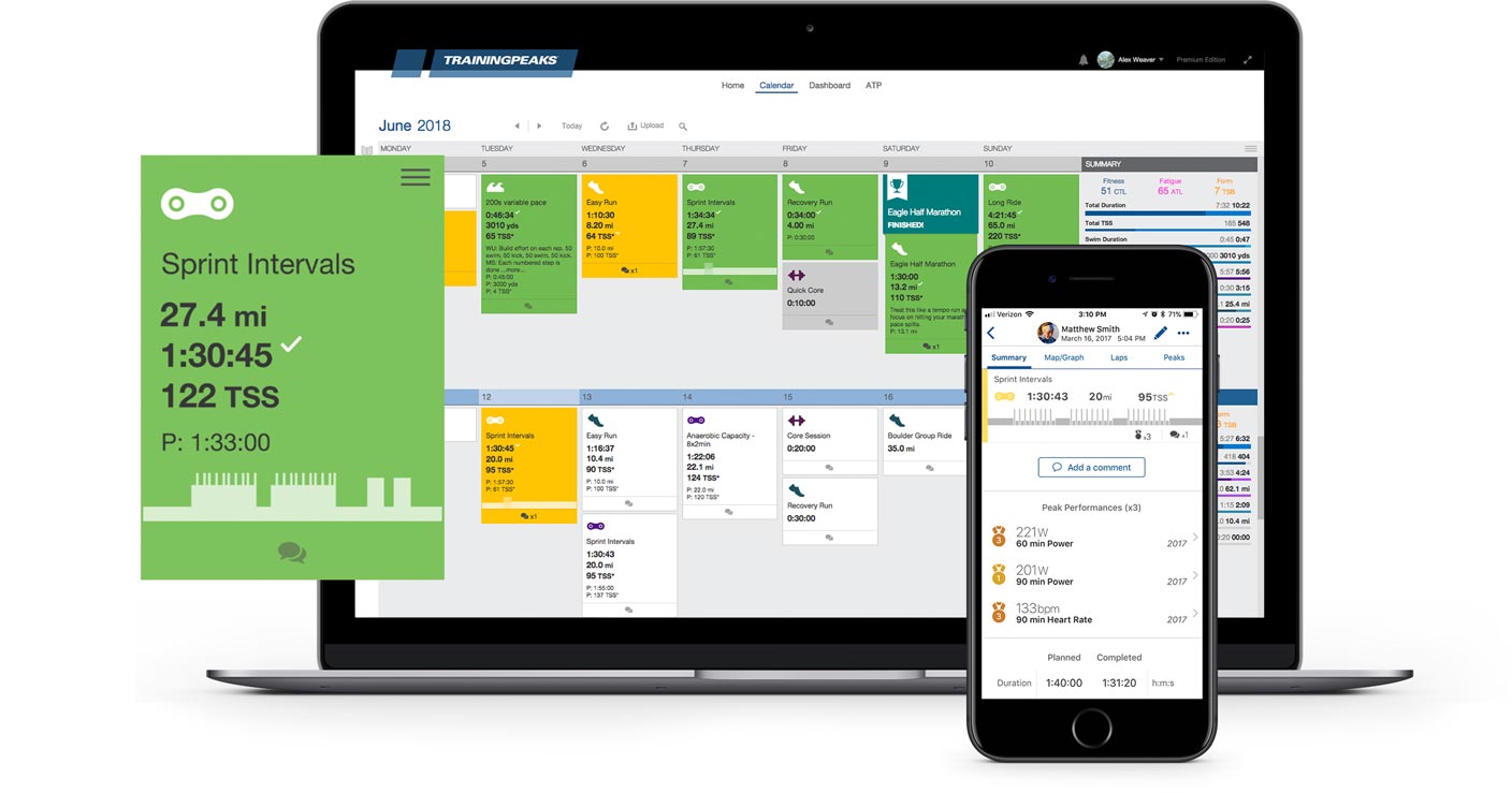 Ithlete TrainingPeaks