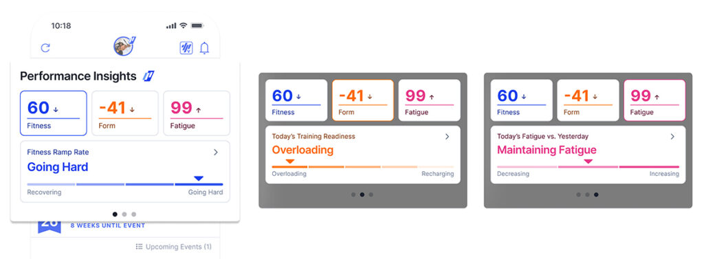 screenshot of TrainingPeaks app