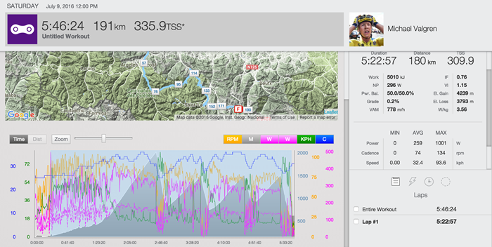 valgrenstage8