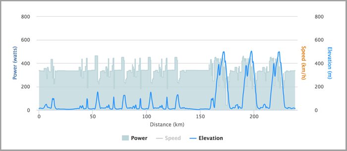 07208-bbs-for-road-race-fig2