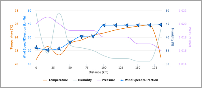 07185-bbs-stage-12-analysis-fig1