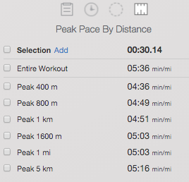 amy-v-peak-pace_1