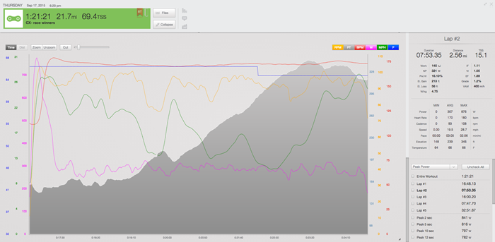 get-started-with-cyclocross-1