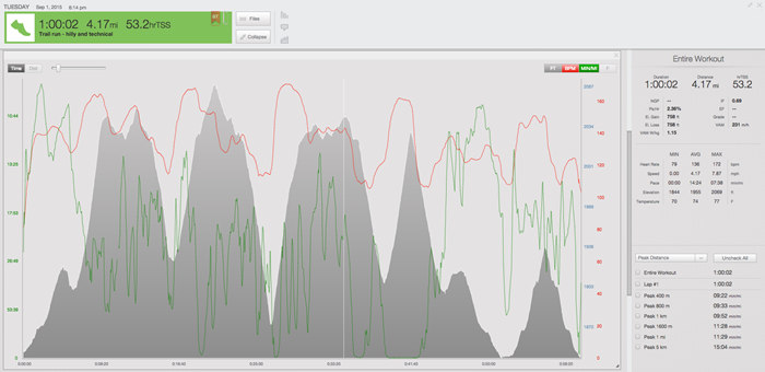 get-started-with-cyclocross-3