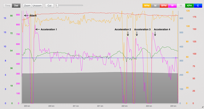 sc-ta-12mar16-final-3-2km