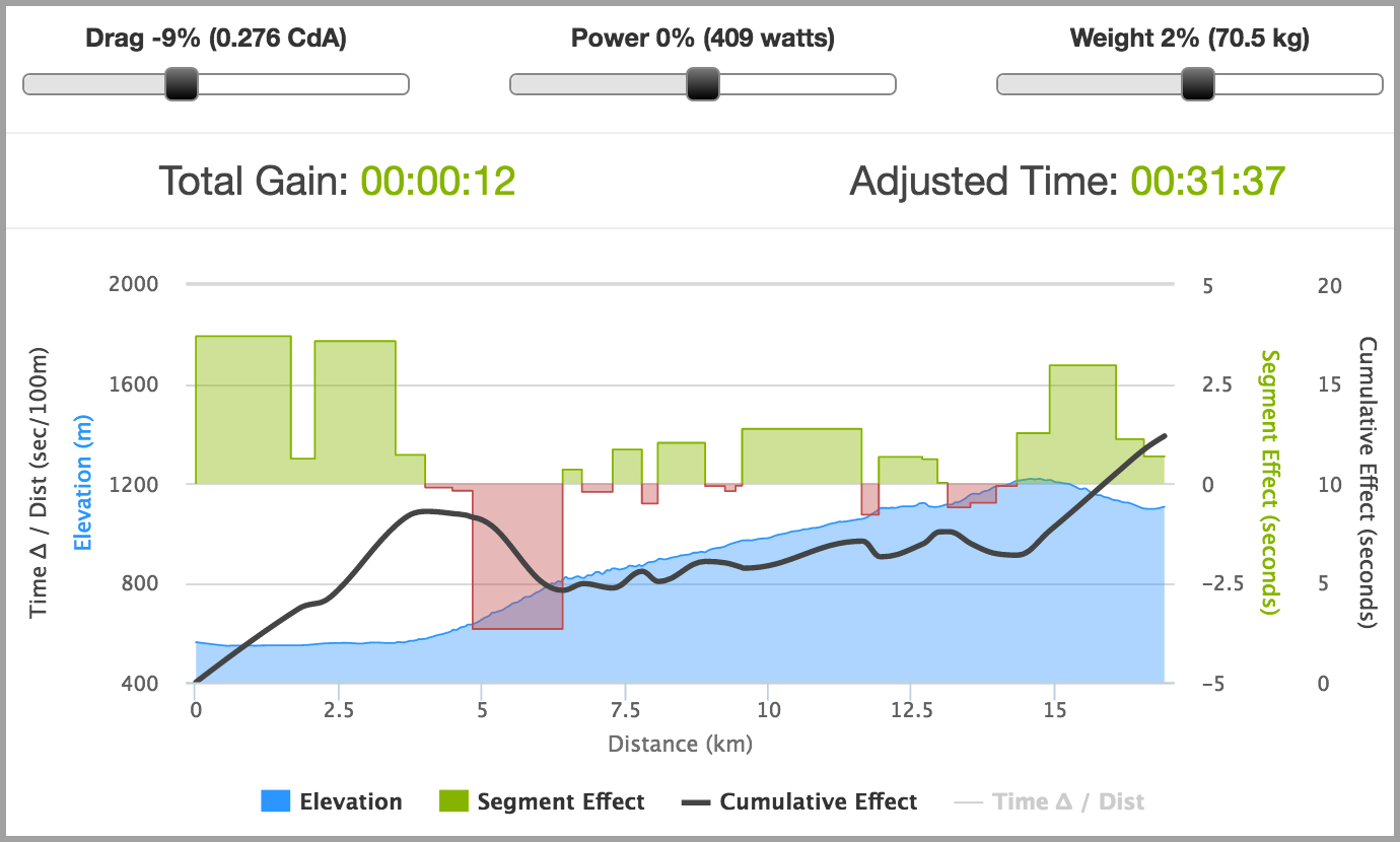 drag-power-weight_1