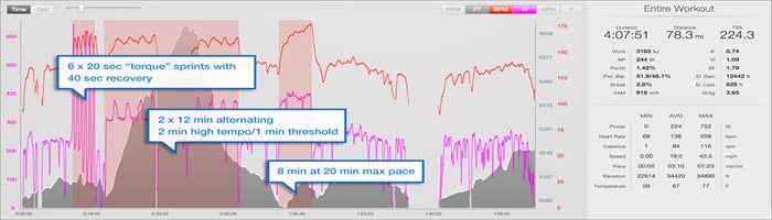 power-analysis-image-1