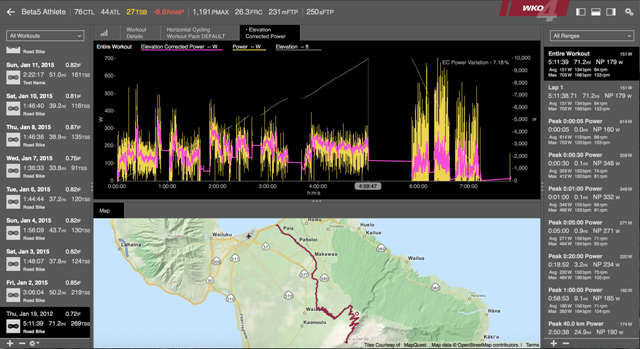 Elevation Adjusted Power - WKO4