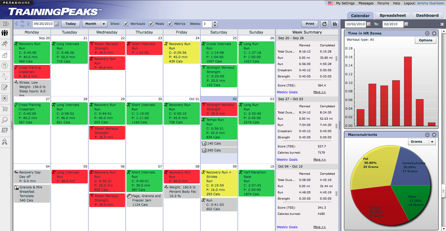 Spend Time To Save Time In Your Coaching Business Trainingpeaks with regard to The Most Amazing  cycling training plan template pertaining to Your house