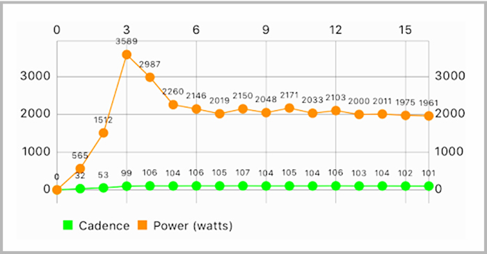 the-many-uses-of-run-power-meters-fig1