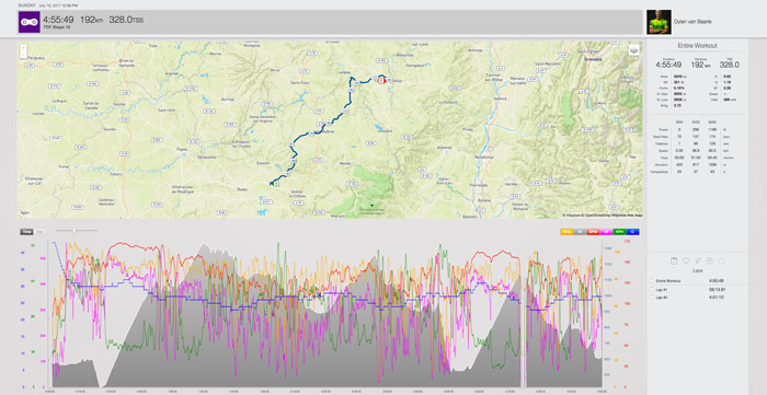 07187-tour-de-france-stage-15-analysis-fig2
