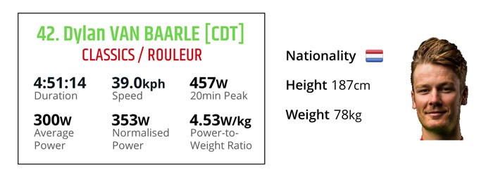 07187-tour-de-france-stage-15-analysis-fig4