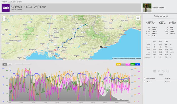 Nathan Brown Stage 19 Power File