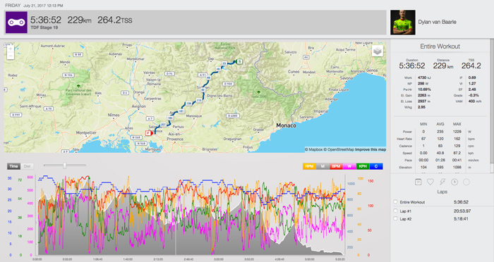 Dylan van Baarle Stage 19 File