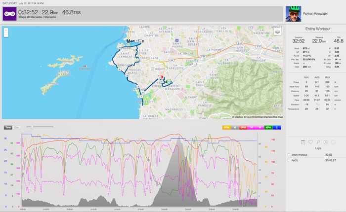 Roman Kreuziger Stage 20 TT