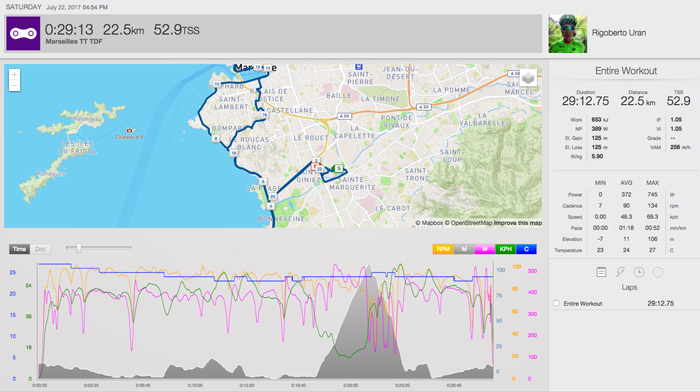 Uran Stage 20 TT File