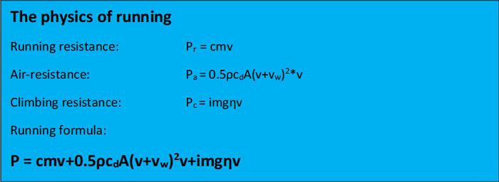 fig2