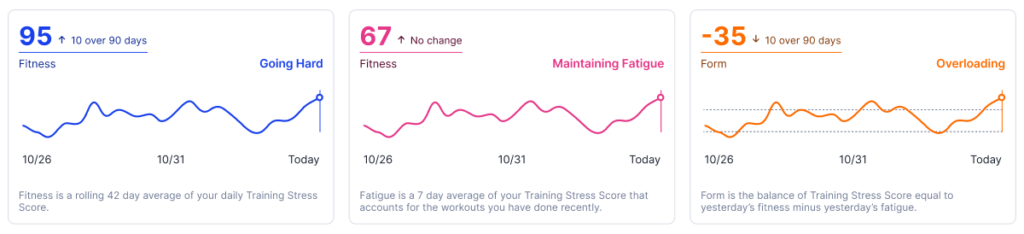 Performance Insights Blog2 1200x274