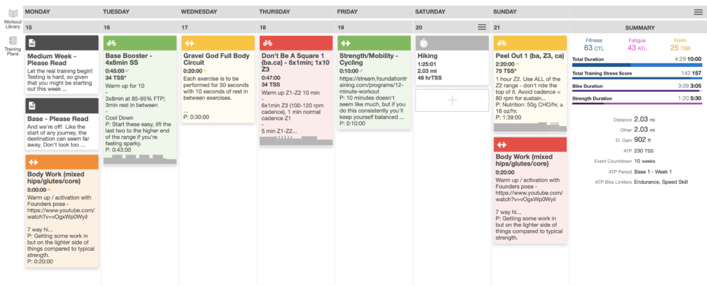 TrainingPeaks compliance colors