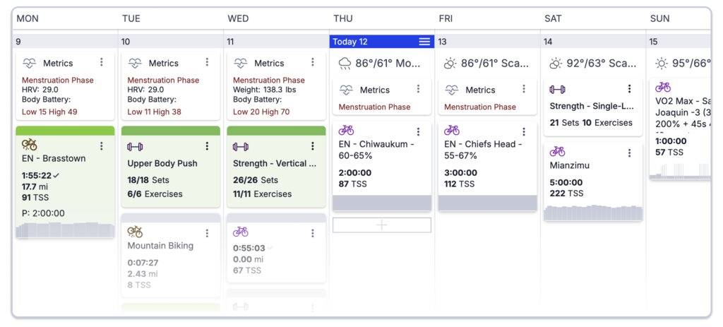 This image is a screenshot of the TrainingPeaks Premium desktop calendar view for the week of Monday, July 9 to Sunday, July 15. Each day shows various metrics, including weather, workout details, and health metrics, like menstruation phase. 