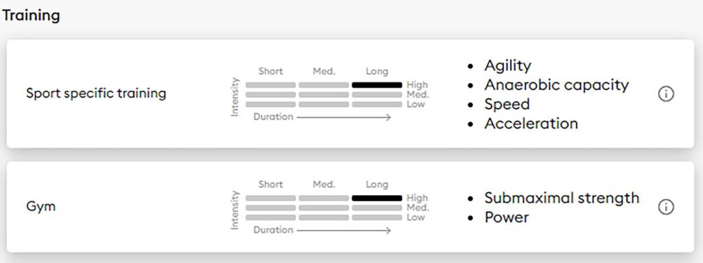 data dashboard from the WildAI App