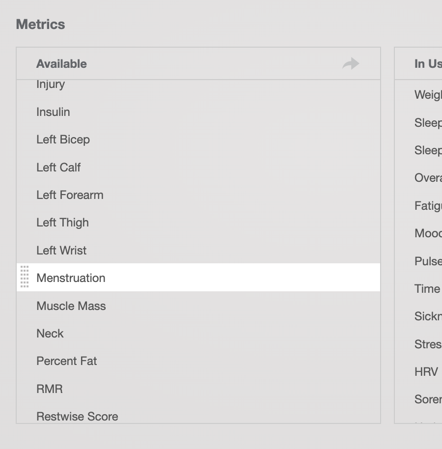 Metrics Panel in TrainingPeaks for Menstruation