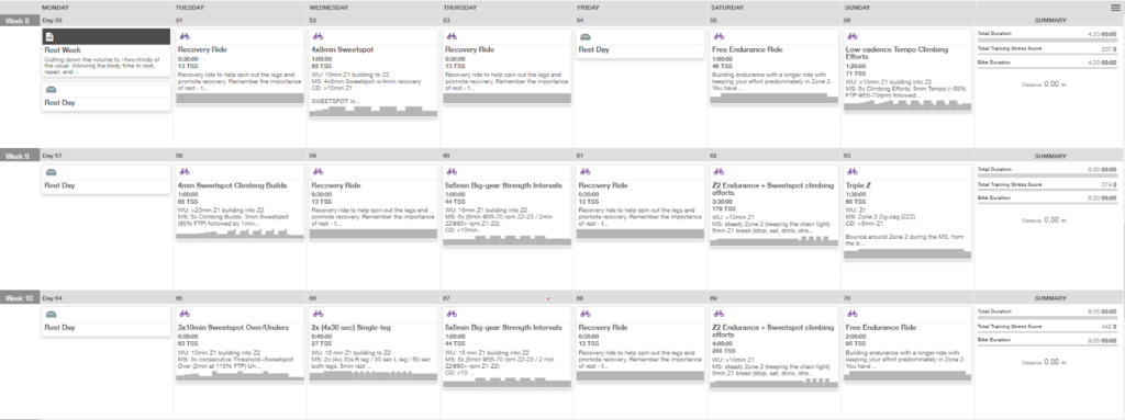 screenshot of a bike race training plan so that a beginner racer can learn how to train for a bike race