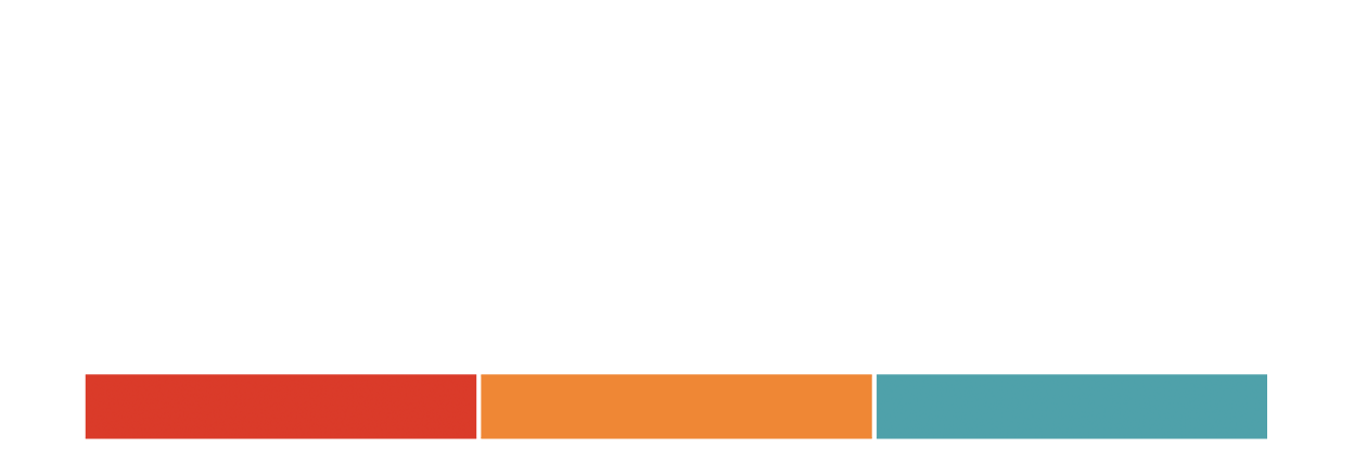 Fuelin Logo White 1248px 2026 Fuelin Logo White 1248px 2026