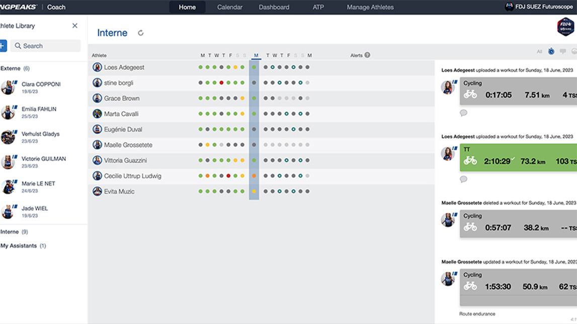 Personal Athlete Accounts In Trainingpeaks