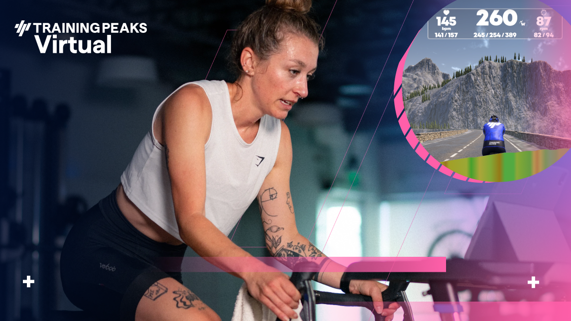 1147x645 Trainingpeaks Virtual