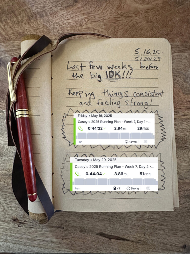 Athletes Journey Post 5 16 20