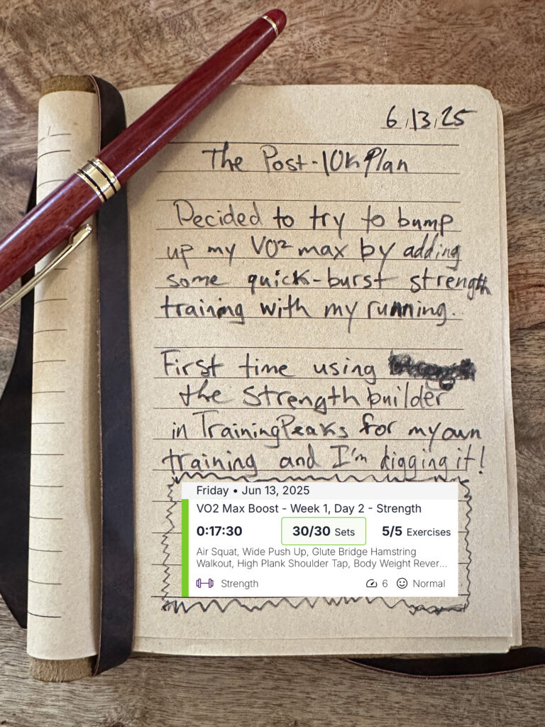 Athletes Journey Post 6 13