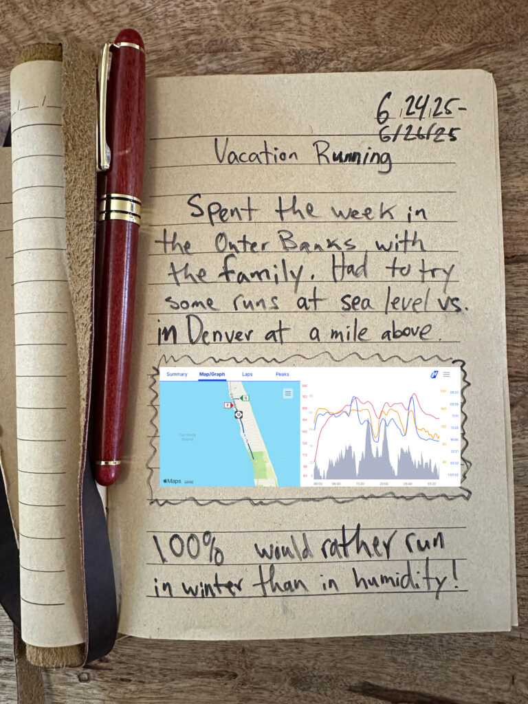 Athletes Journey Post 6 24 26