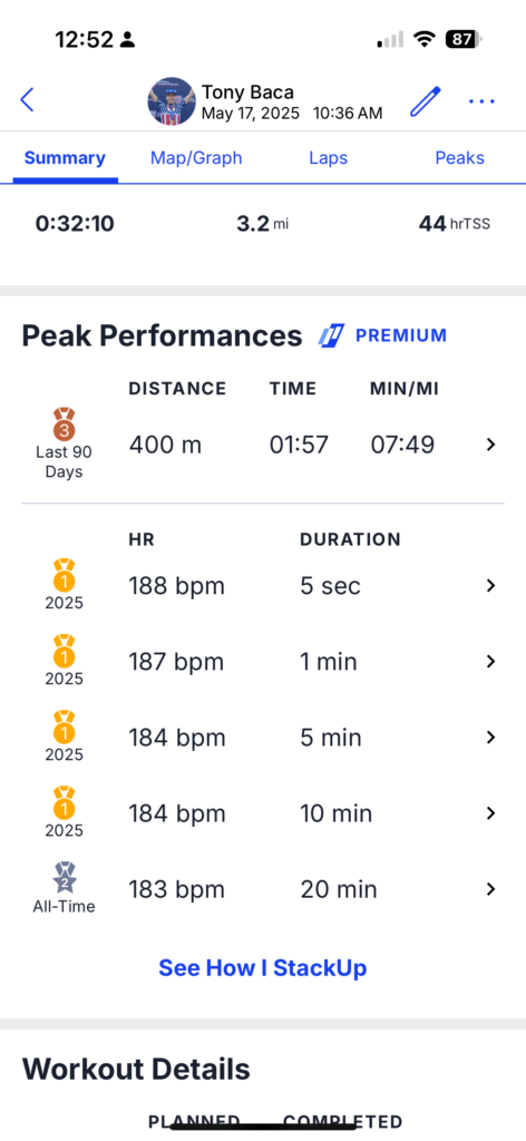 Lookout Mountain Challenge