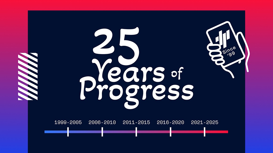 25 Years Of Progress With Trainingpeaks