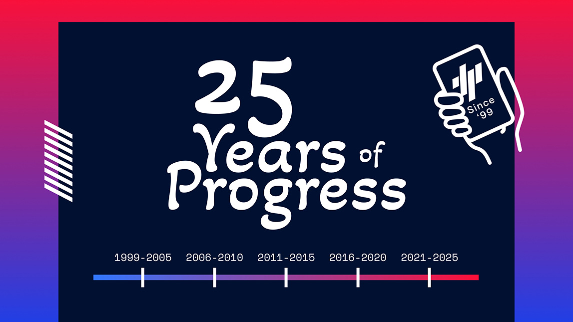 25 Years Of Progress 25 Years Of Progress