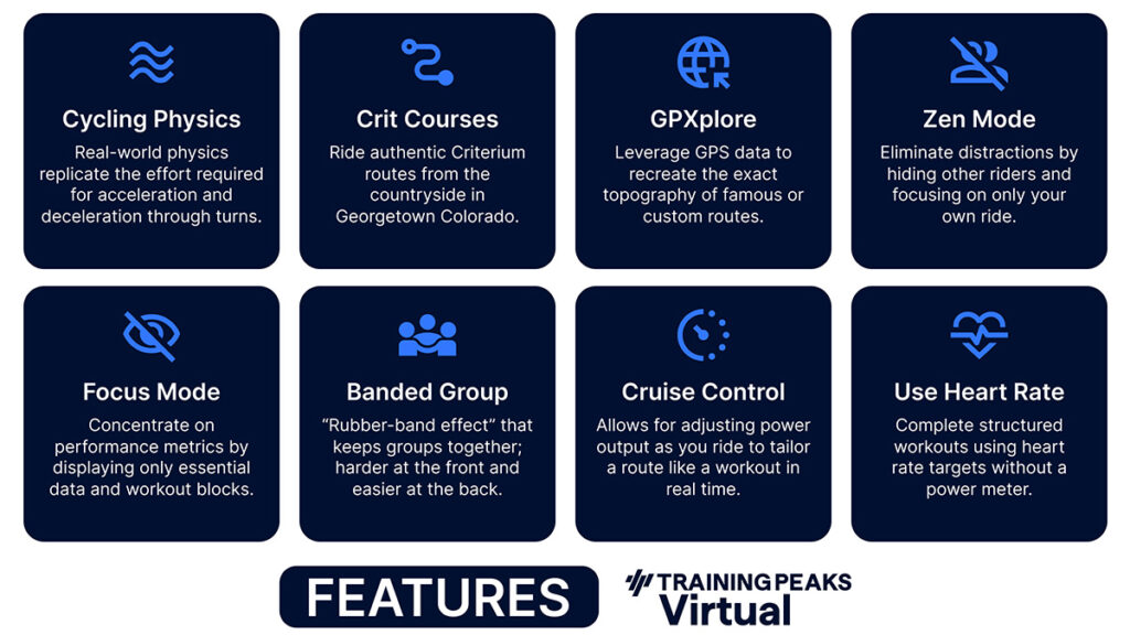 Tpv Ft Overview