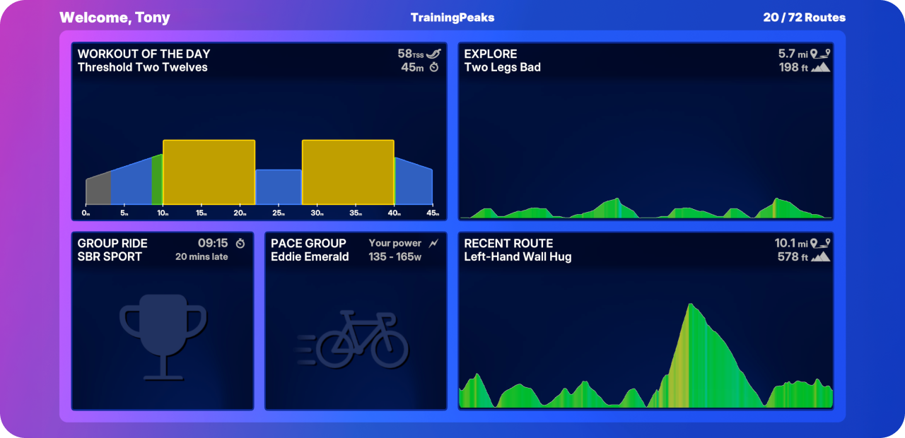 Trainingpeaks Virtual Ui