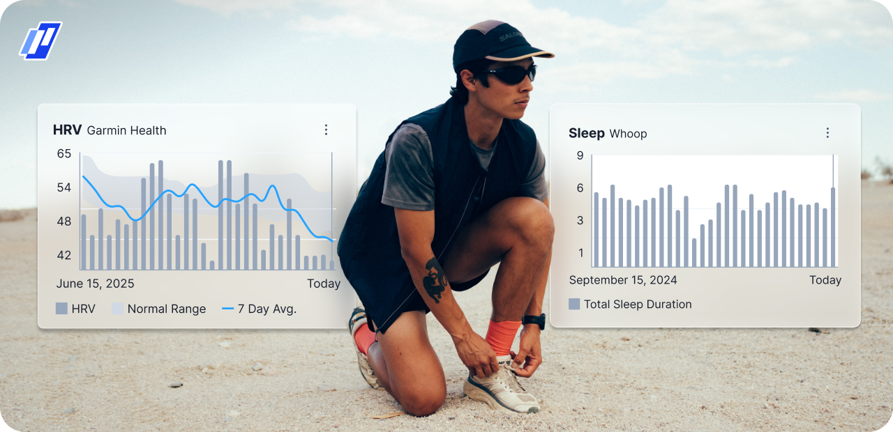 Health Metric Charts Premium Feature