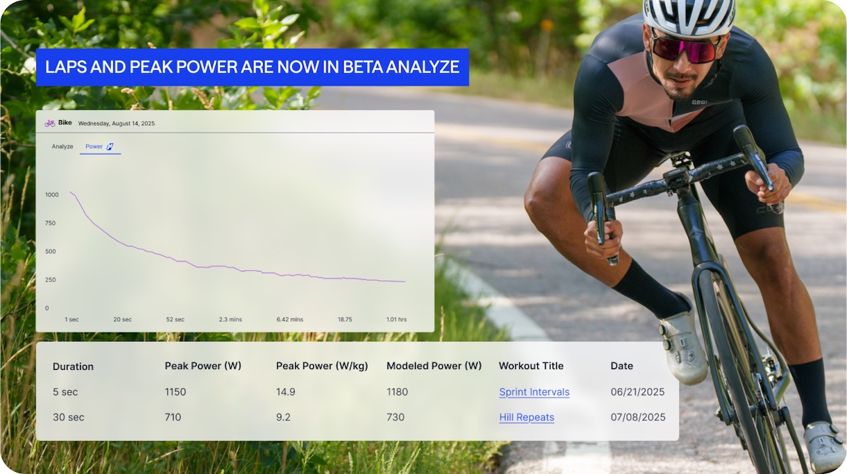 Cyclist riding and his beta analyze stats