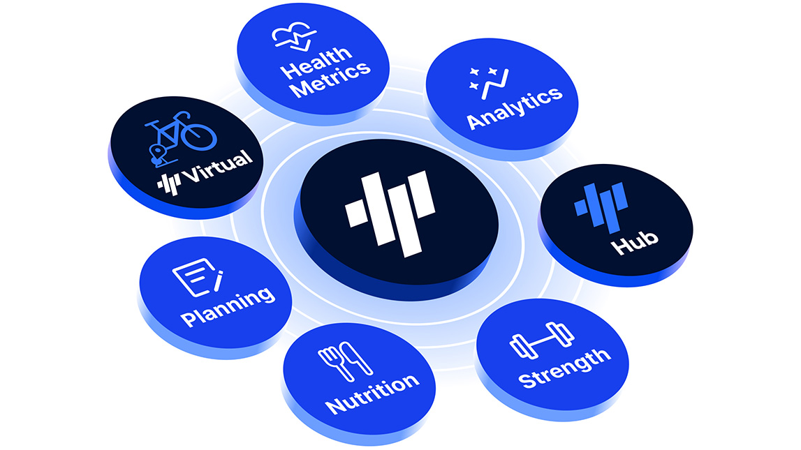 Trainingpeaks Features: Virtual, Planning, Nutrition, Strength, Hub, Analytics, And Health Metrics