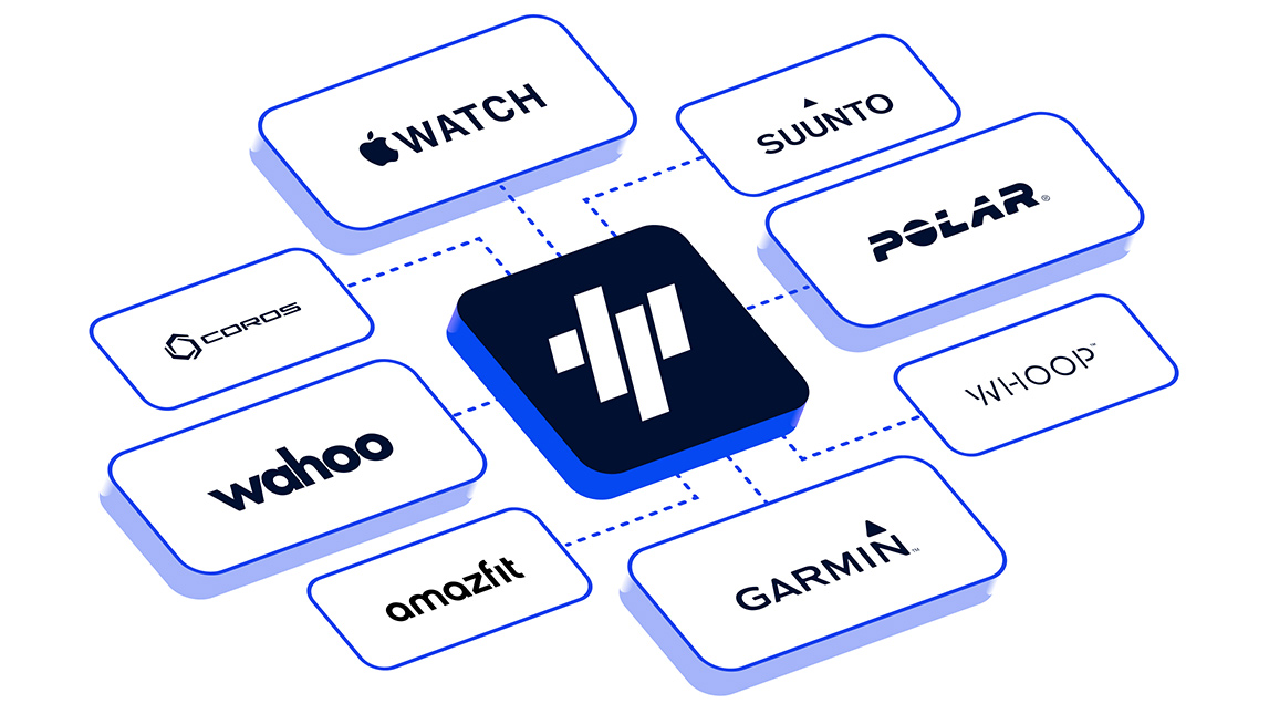 Trainingpeaks Device Connections: Apple Watch, Suunto, Polar, Whoop, Garmin, Quarq, Wahoo, And Coros