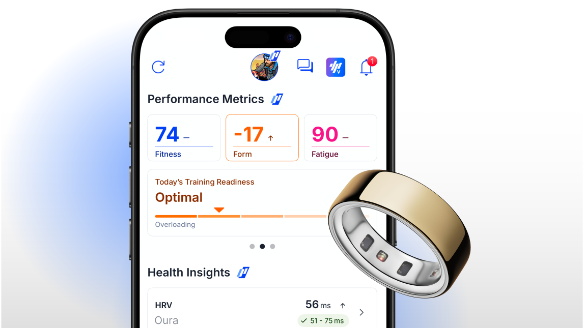 Oura Ring With Health Insights