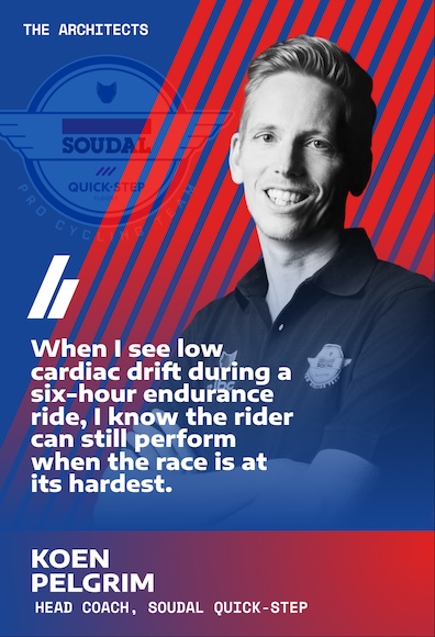 Koen Pelgrim Coach Card Front