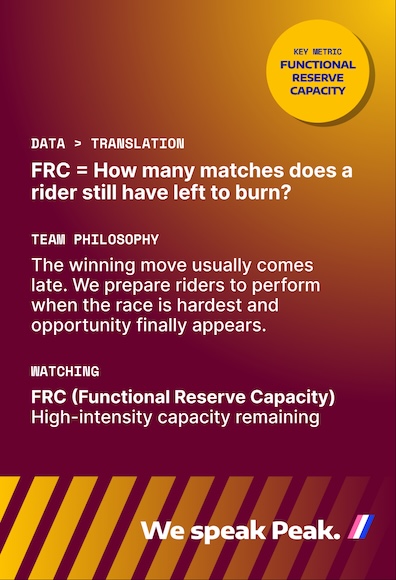 Mattia Michelusi Coach Card Back