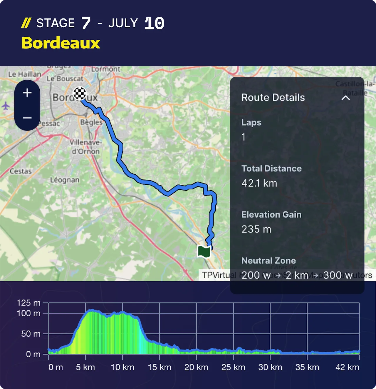 Tdf Stage 7
