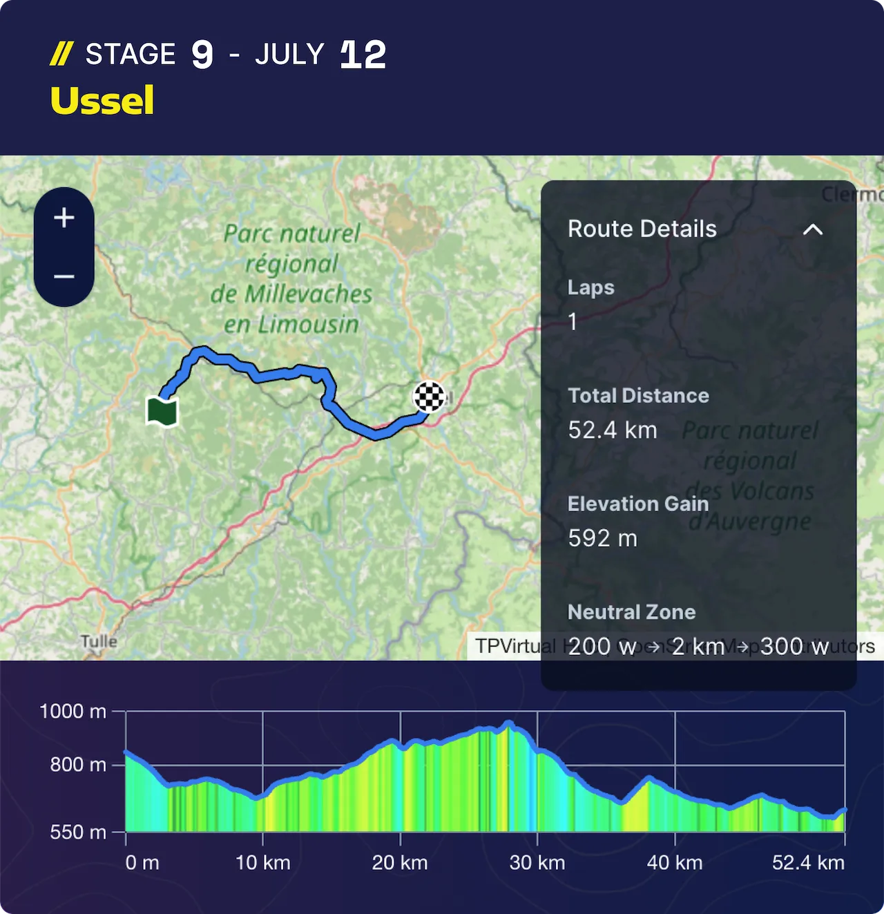 Tdf Stage 9