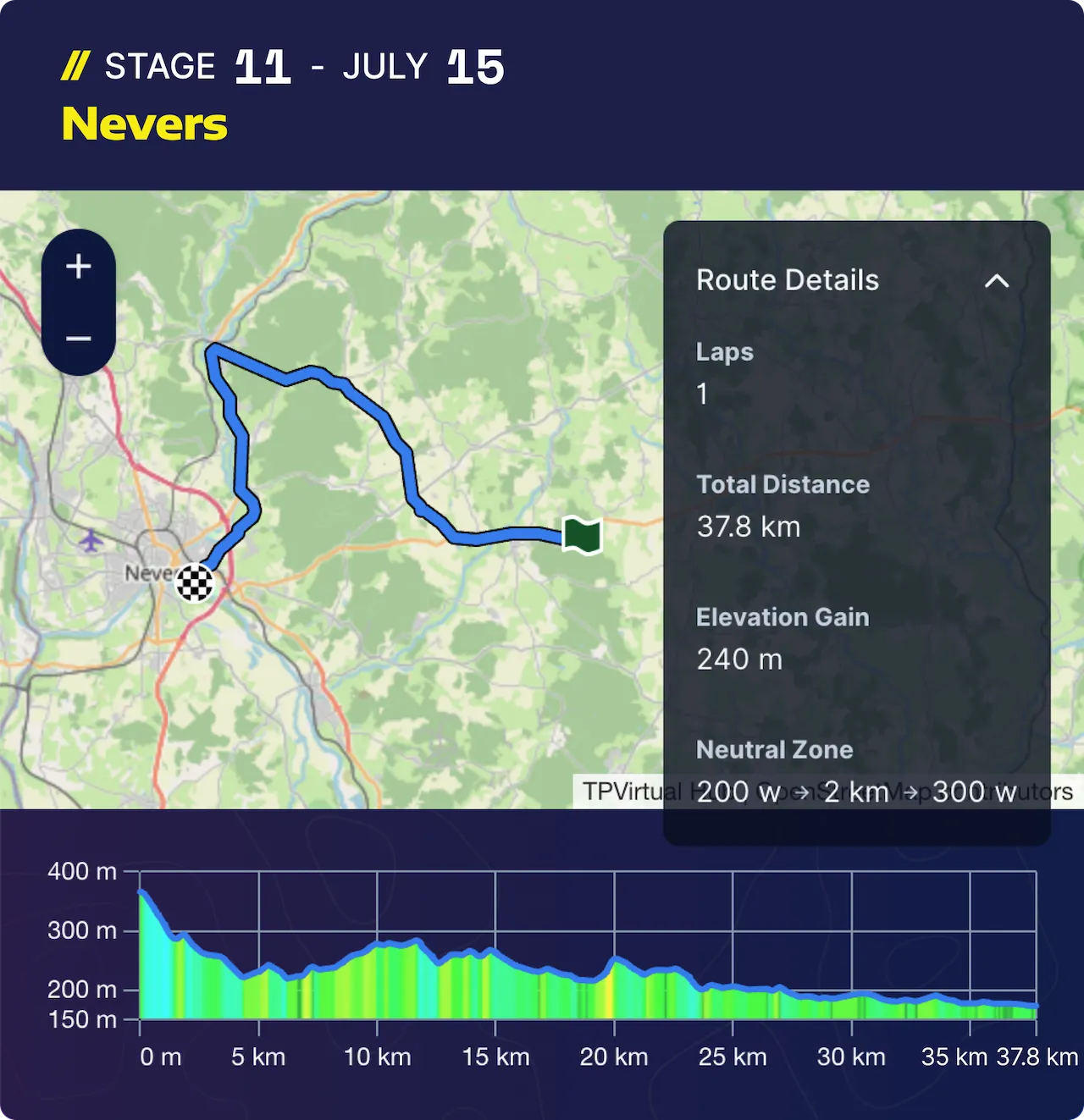 Tdf Stage 11
