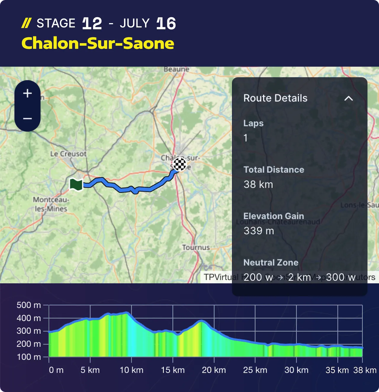 Tdf Stage 12