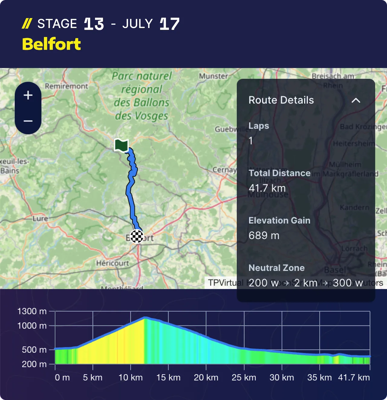 Tdf Stage 13